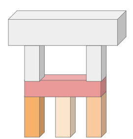 An image in a quiz