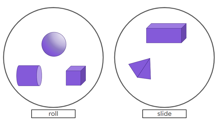 An image in a quiz