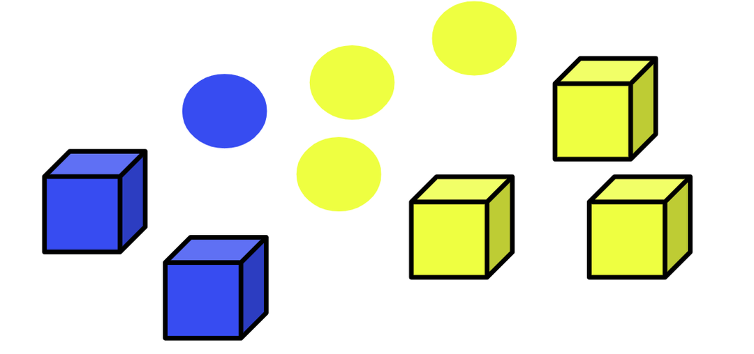 An image in a quiz