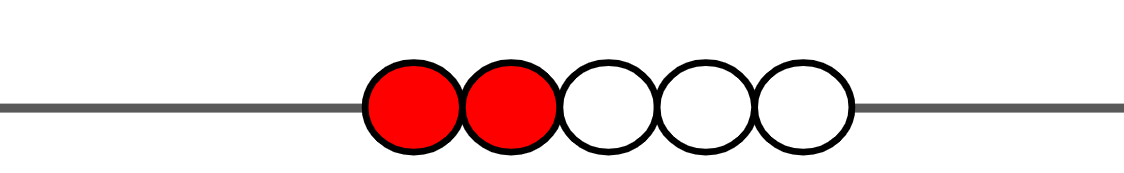An image in a quiz