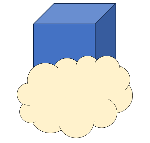 An image in a quiz