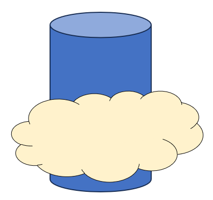 An image in a quiz