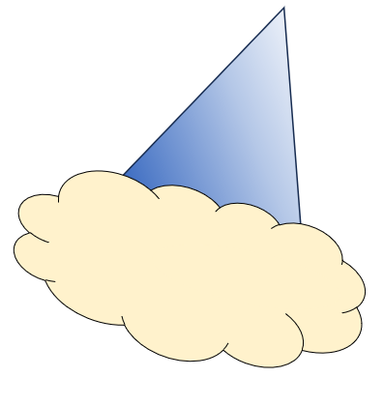 An image in a quiz