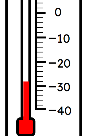 Which of these statements describe the thermometer?