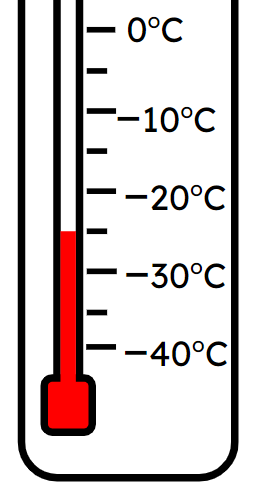 What is the value being shown on the thermometer? <span class="blank">______</span>℃