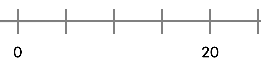 An image in a quiz