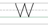 An image in a quiz