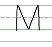 An image in a quiz