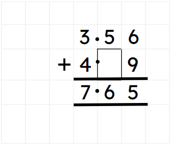 An image in a quiz
