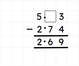 An image in a quiz