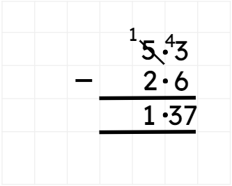 An image in a quiz