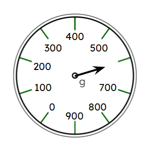 An image in a quiz