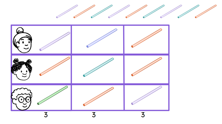 An image in a quiz