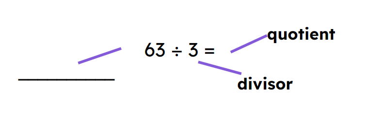 An image in a quiz