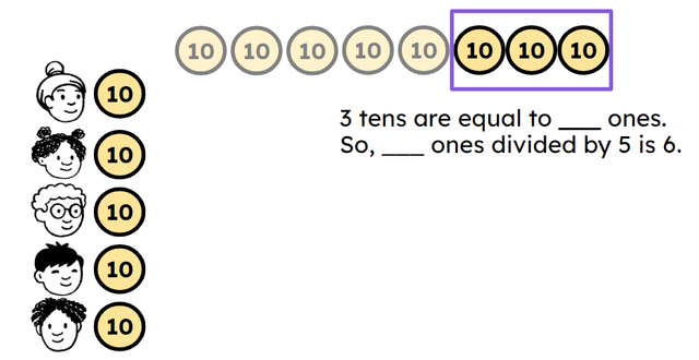 Look at the image representing 80 ÷ 5  What value goes in the blank space?