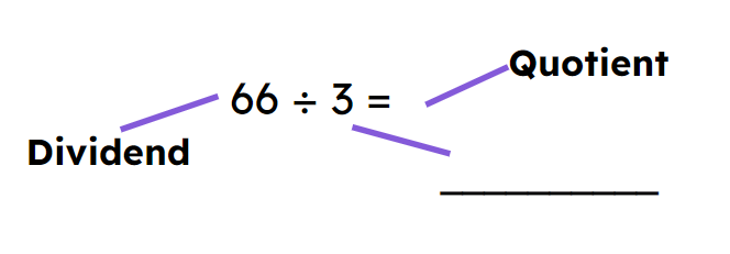 short division 2 digits by 1 digit