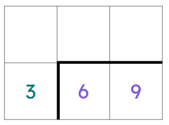 An image in a quiz