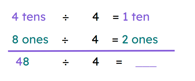 An image in a quiz