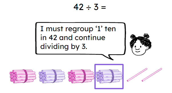 An image in a quiz
