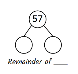An image in a quiz