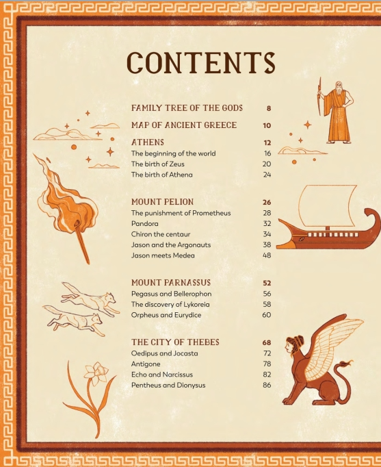 Order the following locations in the way that they appear in the first half of the contents page.