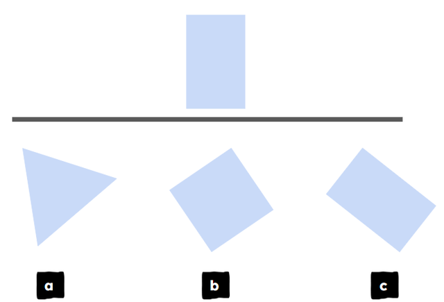 An image in a quiz
