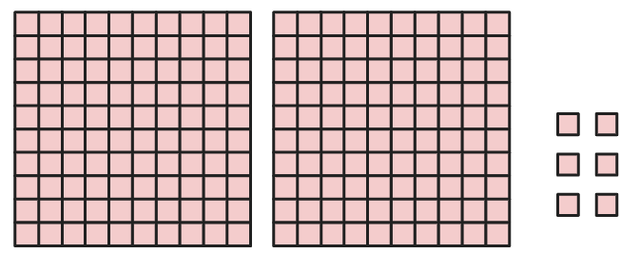 What number is represented by the base ten blocks?