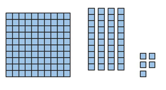 What number is represented by the base ten blocks?