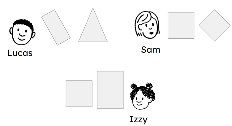 An image in a quiz