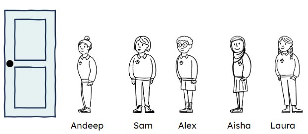 An image in a quiz