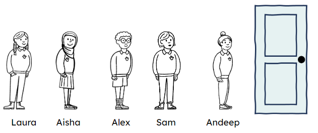 An image in a quiz