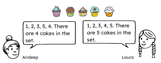 An image in a quiz