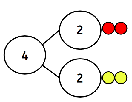 An image in a quiz