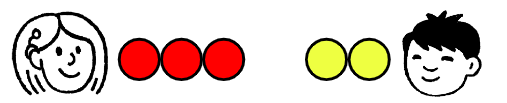 An image in a quiz