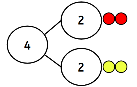 An image in a quiz
