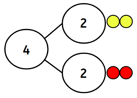 An image in a quiz