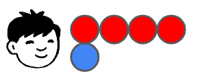 An image in a quiz