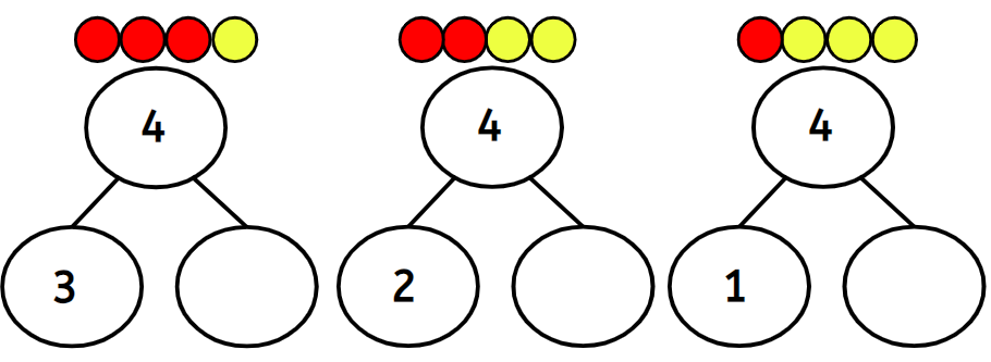 An image in a quiz