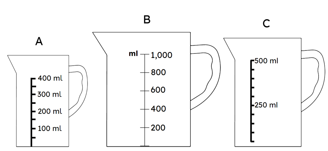 An image in a quiz