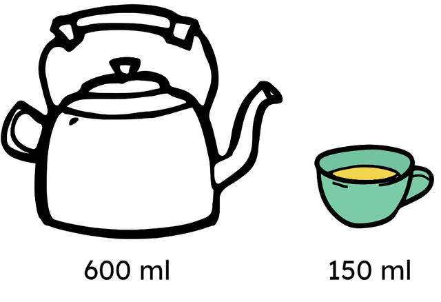 An image in a quiz