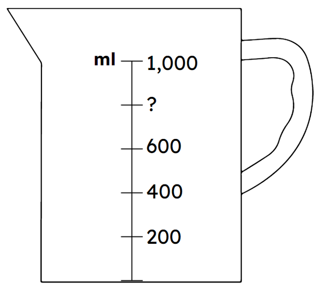 An image in a quiz