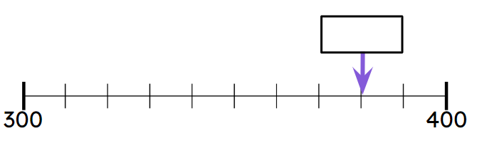 An image in a quiz