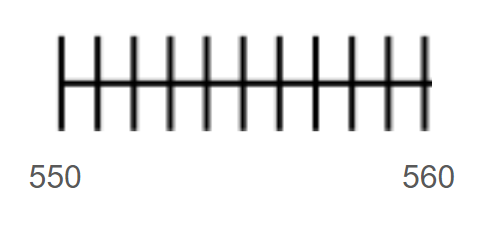 An image in a quiz