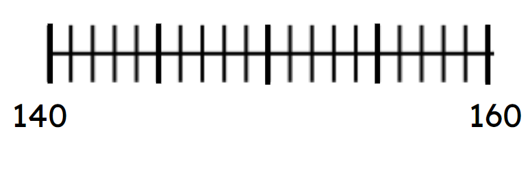 An image in a quiz