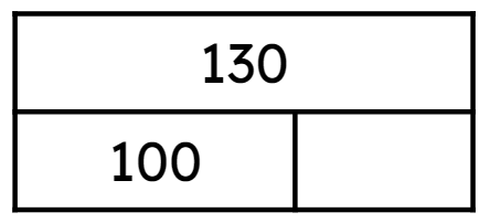 An image in a quiz