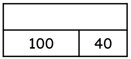 An image in a quiz