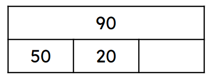 An image in a quiz