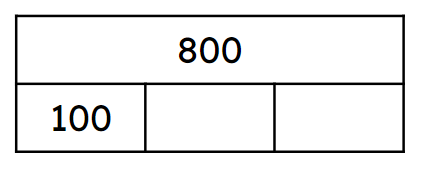 An image in a quiz
