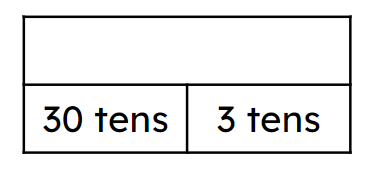 An image in a quiz