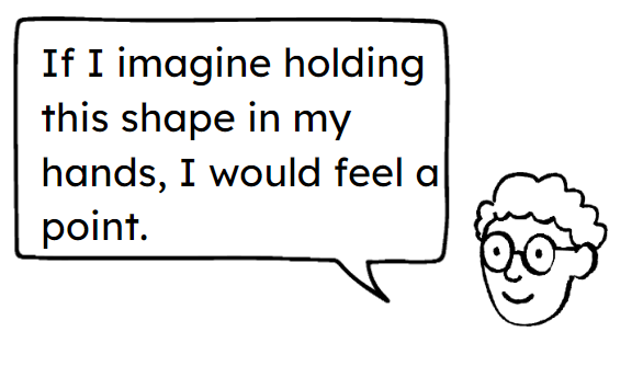 An image in a quiz